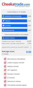 checkatrade