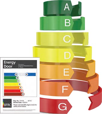 energy-efficiency