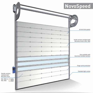 novoferm novospeed spiral security door